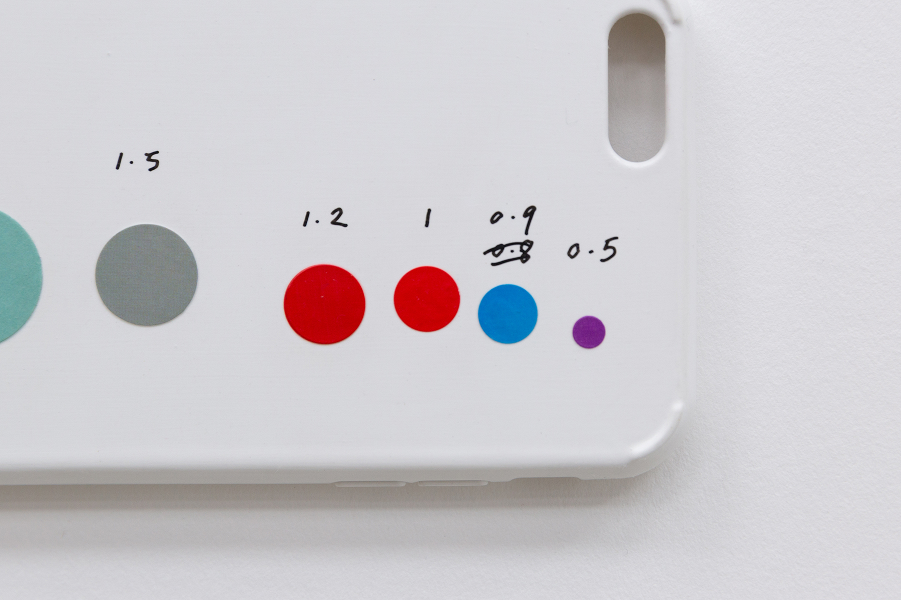 Study of dots #1