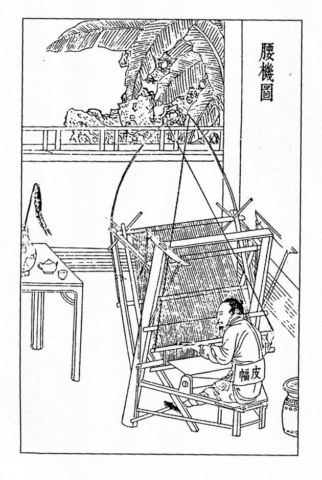 腰機圖