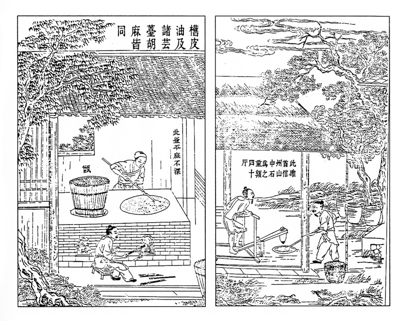 造油圖