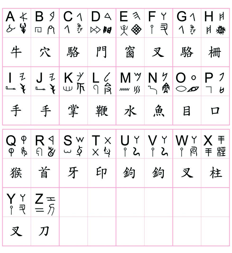每日一字．每日一詩