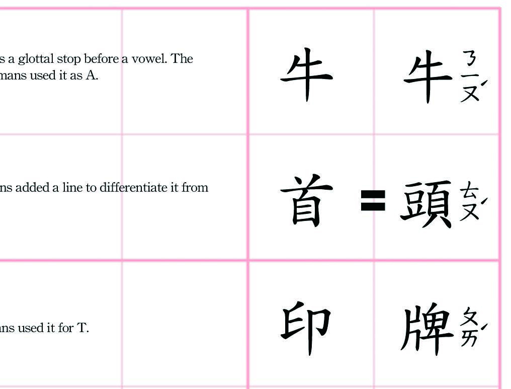 吳梓寧創作-《每日一字》-2