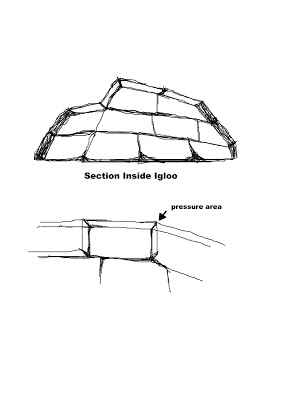 Igloo-pla15n2