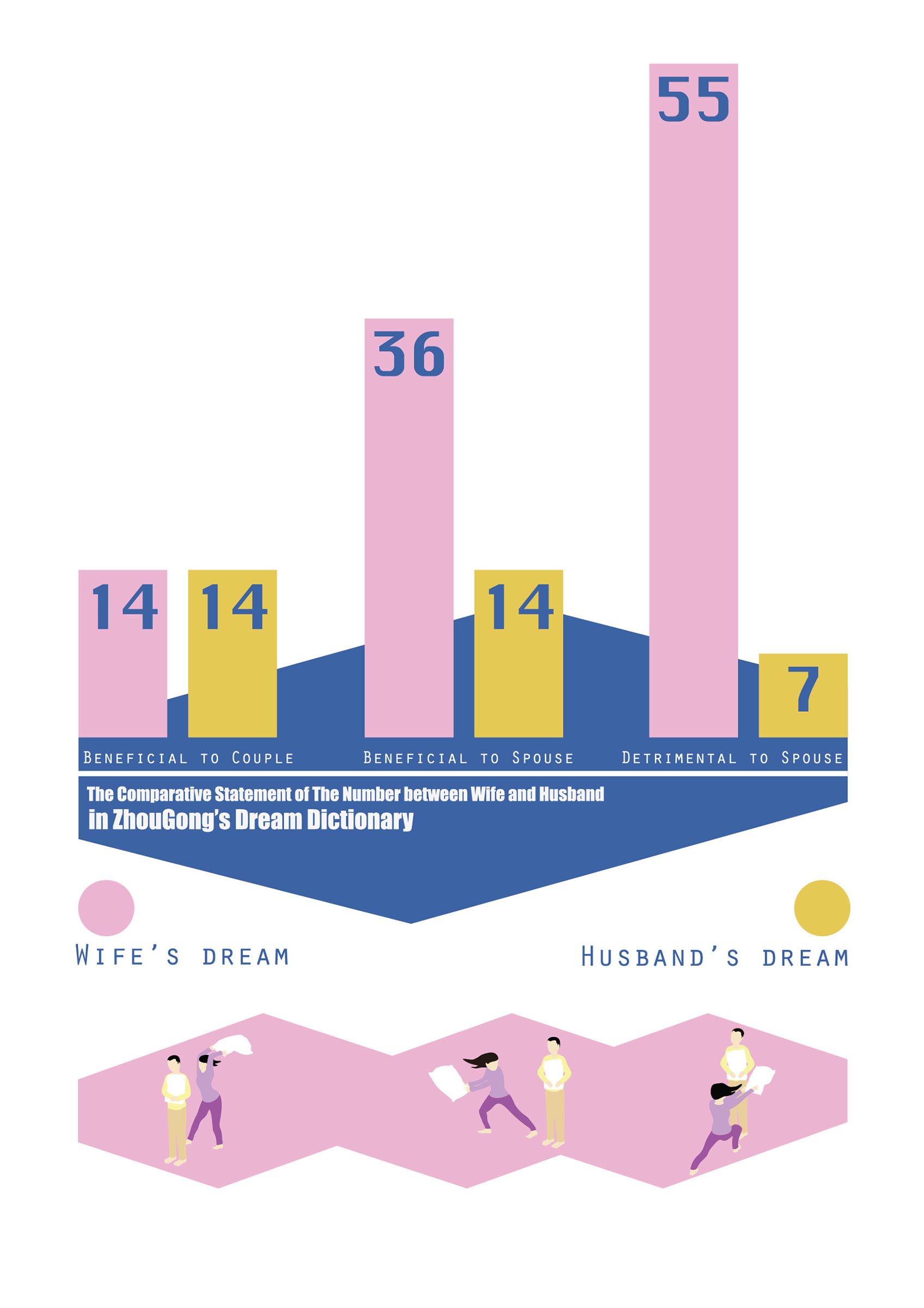 10_Barchart_1754