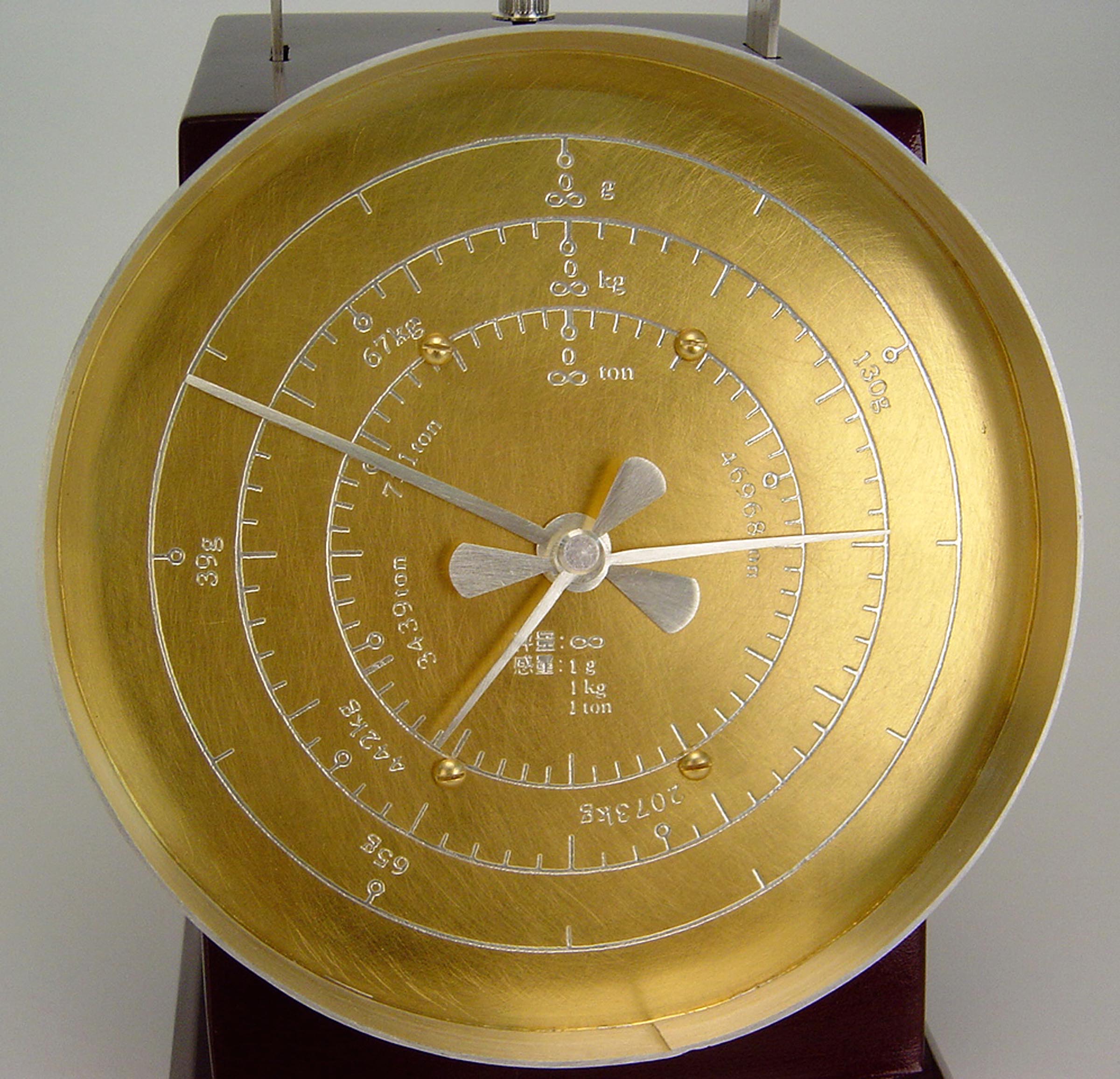 20-陳妍伊-What-is-Times-Weight-5