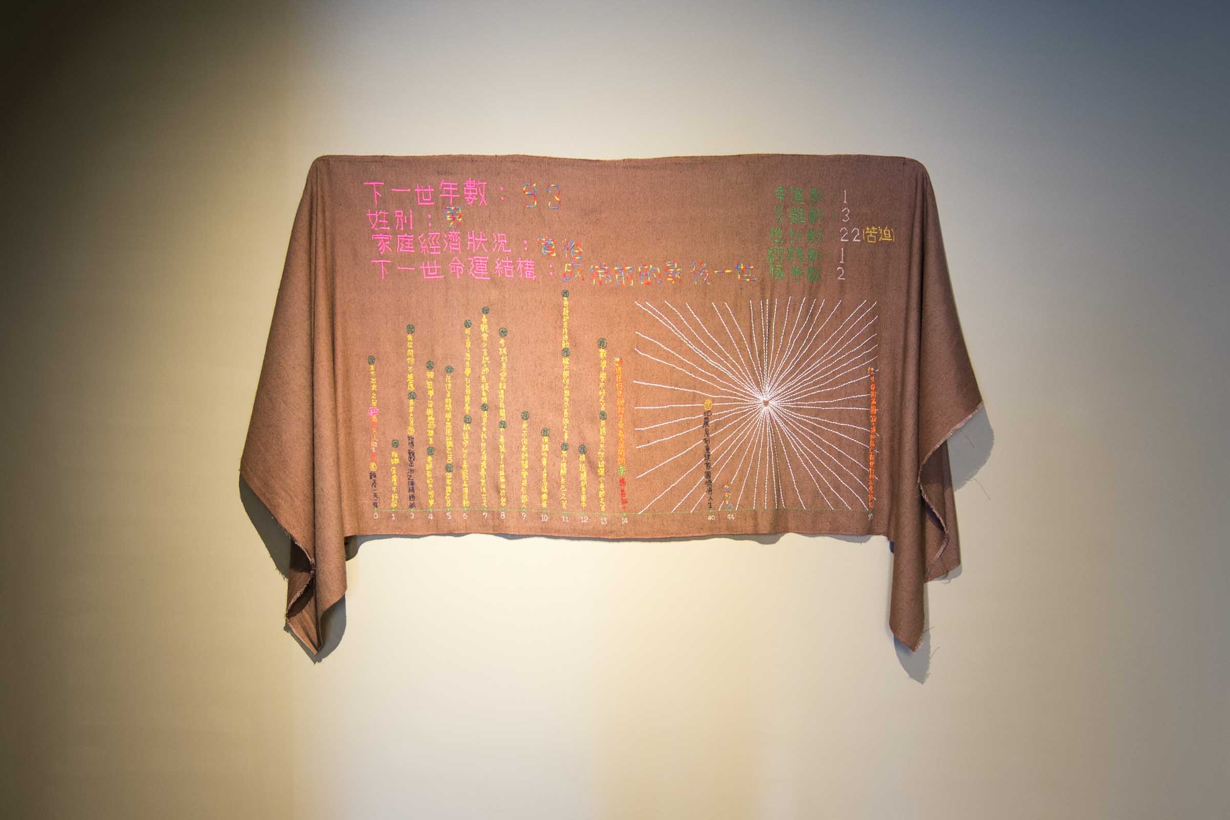 我的下一世命運規劃＿僧侶＿規劃藍圖