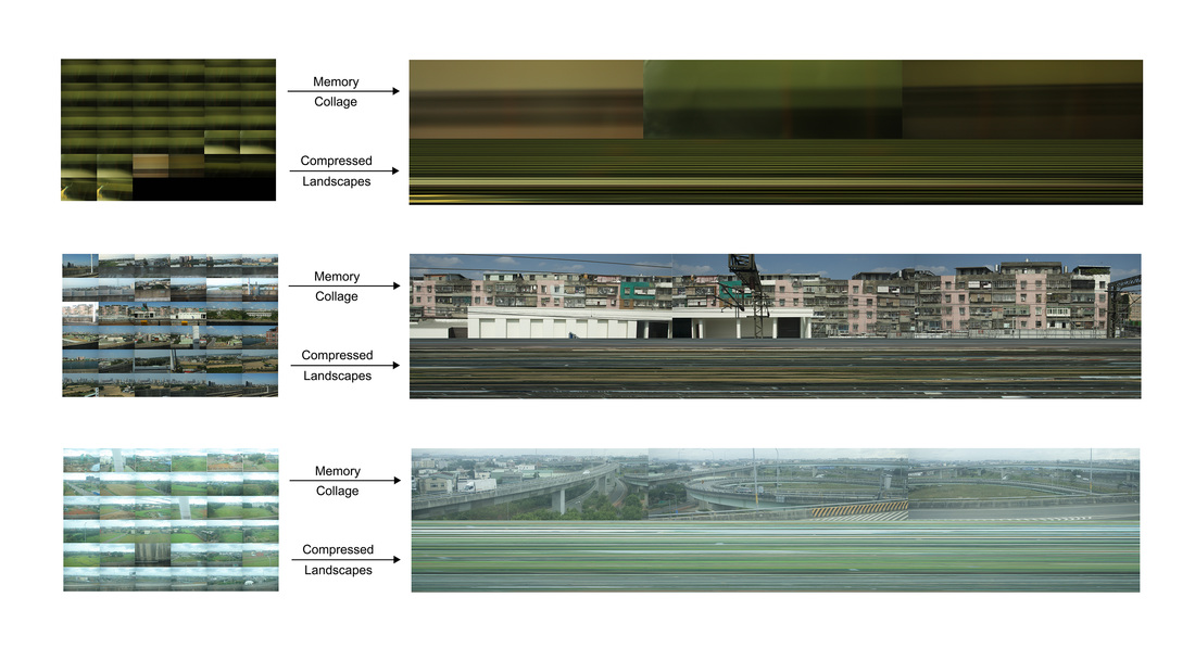 The landscape memory of railway : Taiwan High Speed rail (THSR)