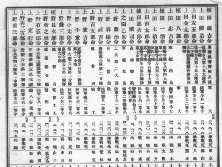 建功神社