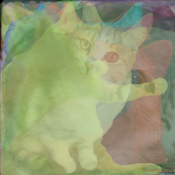 GroundedSAM_cats